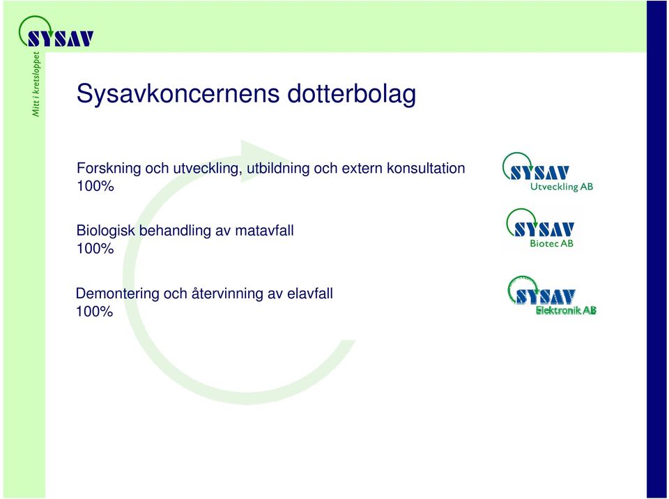 konsultation 100% Biologisk behandling av