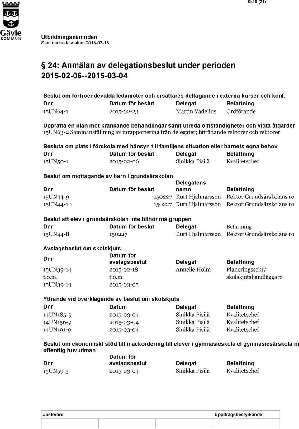 Sammanställning av inrapportering från delegater; biträdande rektorer och rektorer Besluta om plats i förskola med hänsyn till familjens situation eller barnets egna behov Dnr Datum för beslut