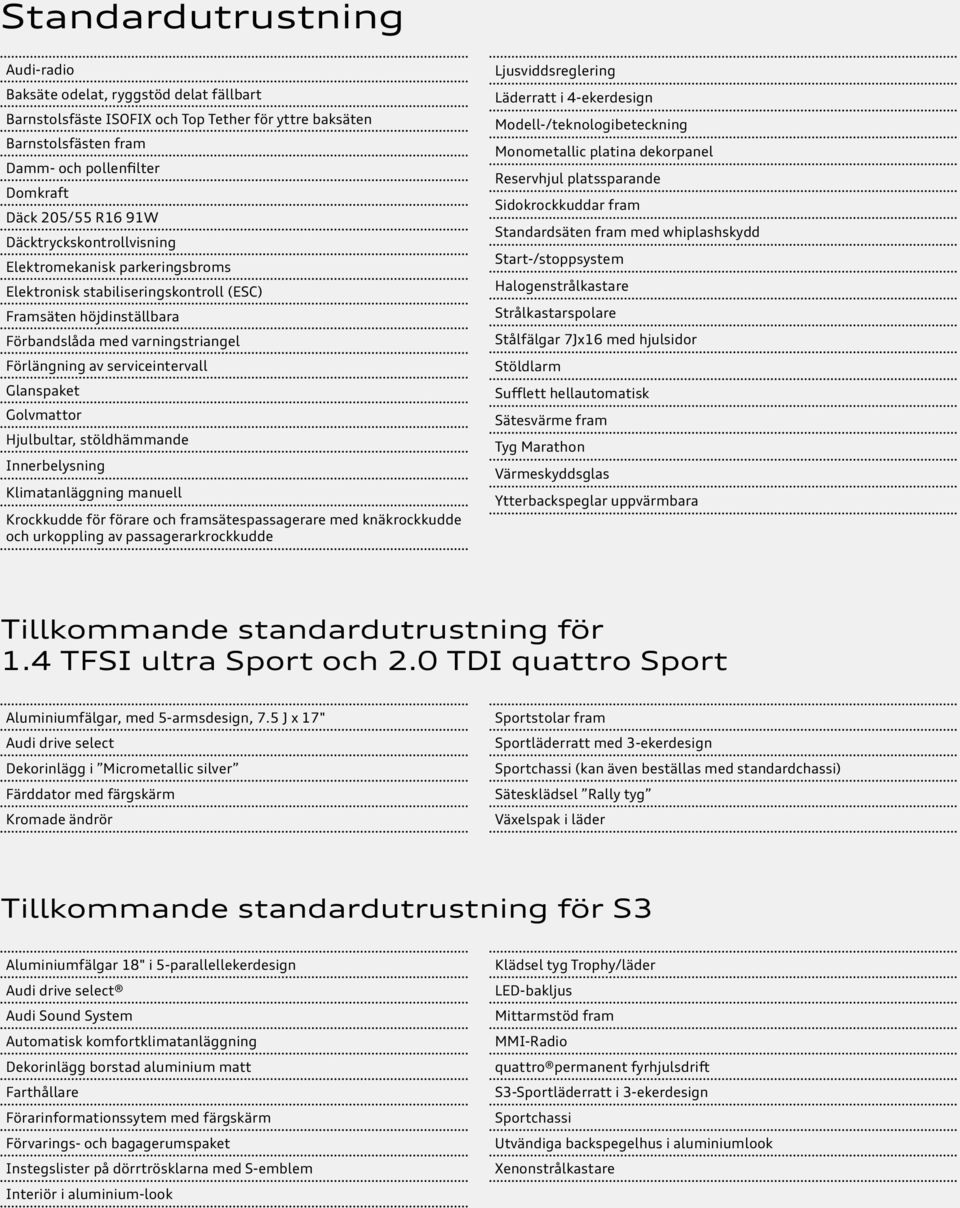 Glanspaket Golvmattor Hjulbultar, stöldhämmande Innerbelysning Klimatanläggning manuell Krockkudde för förare och framsätespassagerare med knäkrockkudde och urkoppling av passagerarkrockkudde