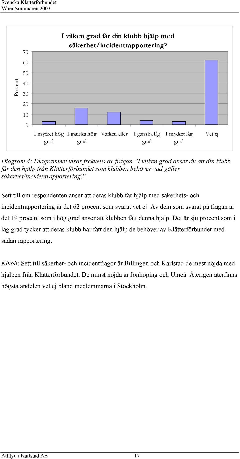 Klätterförbundet som klubben behöver vad gäller säkerhet/incidentrapportering?