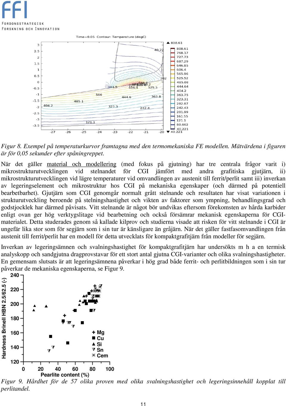 mikrostrukturutvecklingen vid lägre temperaturer vid omvandlingen av austenit till ferrit/perlit samt iii) inverkan av legeringselement och mikrostruktur hos CGI på mekaniska egenskaper (och därmed
