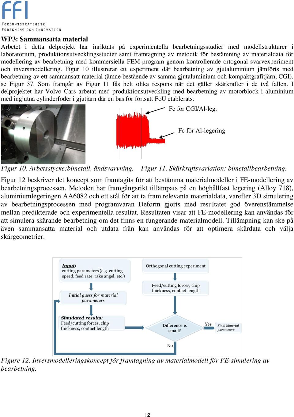 Figur 10 illustrerar ett experiment där bearbetning av gjutaluminium jämförts med bearbetning av ett sammansatt material (ämne bestående av samma gjutaluminium och kompaktgrafitjärn, CGI).