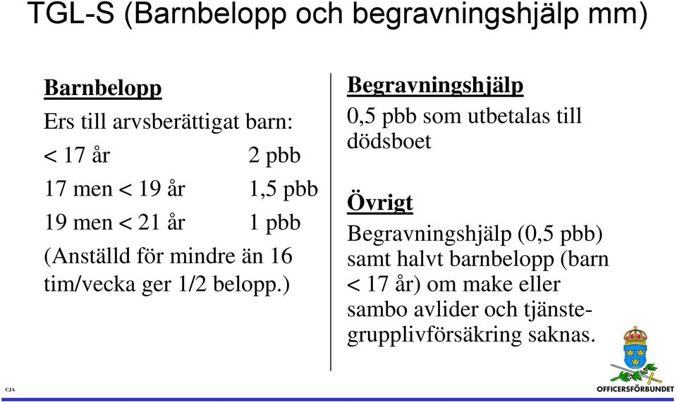 belopp.