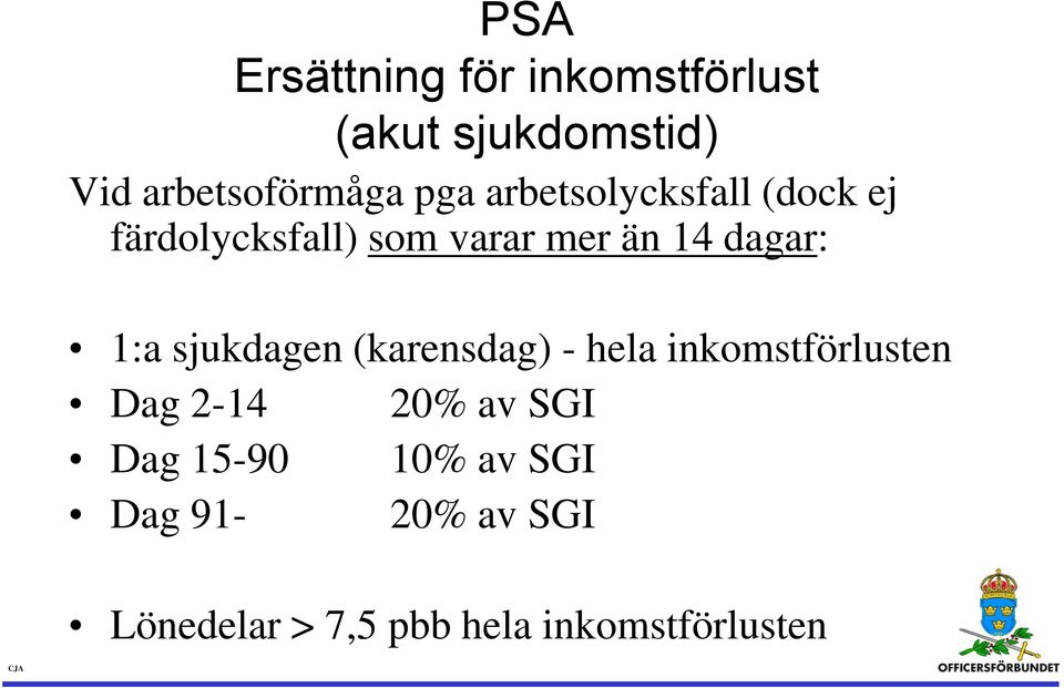 1:a sjukdagen (karensdag) - hela inkomstförlusten Dag 2-14 20% av SGI Dag