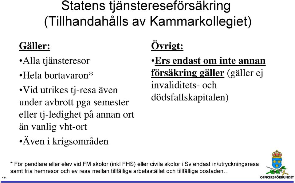annan försäkring gäller (gäller ej invaliditets- och dödsfallskapitalen) * För pendlare eller elev vid FM skolor (inkl FHS) eller