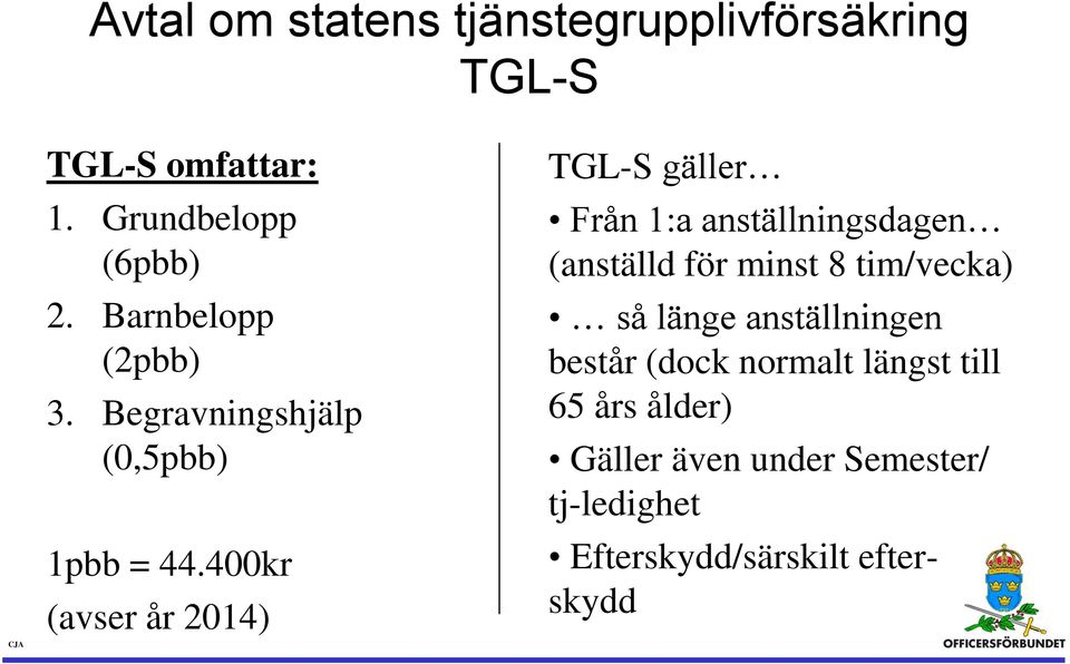 400kr (avser år 2014) TGL-S gäller Från 1:a anställningsdagen (anställd för minst 8 tim/vecka)
