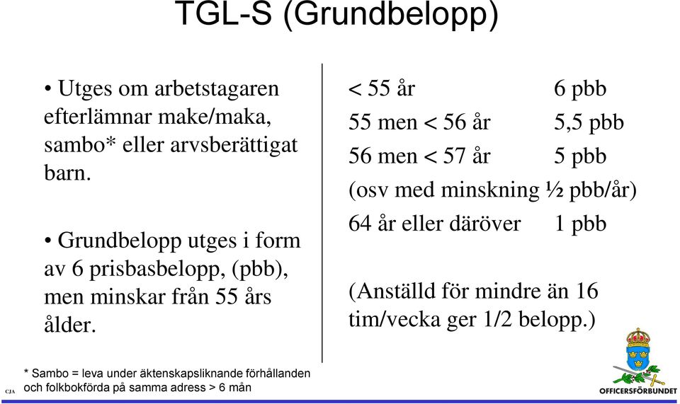 < 55 år 6 pbb 55 men < 56 år 5,5 pbb 56 men < 57 år 5 pbb (osv med minskning ½ pbb/år) 64 år eller däröver 1