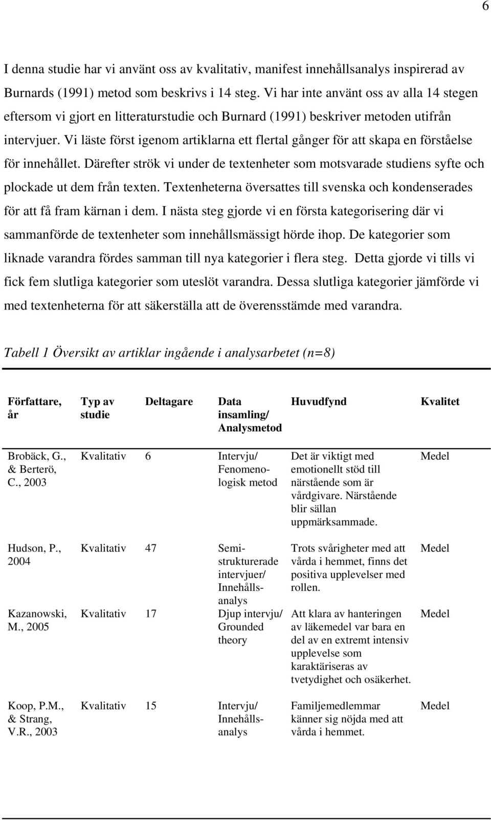 Vi läste först igenom artiklarna ett flertal gånger för att skapa en förståelse för innehållet. Därefter strök vi under de textenheter som motsvarade studiens syfte och plockade ut dem från texten.