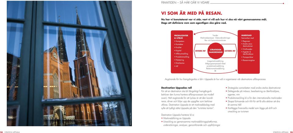 MF STRATEGISK SAMORDNING Imagemarknadsföring Målgruppsanpassad riktad produktmarknadsföring Relationsmarknadsföring PR EXTERN MF MARKNAD Samverkan med Regionen Andra stora destinationer VisitSweden