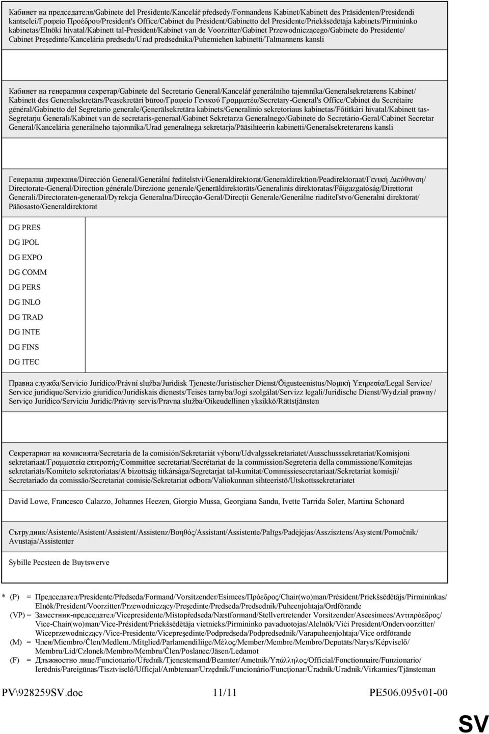 Preşedinte/Kancelária predsedu/urad predsednika/puhemiehen kabinetti/talmannens kansli Кабинет на генералния секретар/gabinete del Secretario General/Kancelář generálního tajemníka/generalsekretærens
