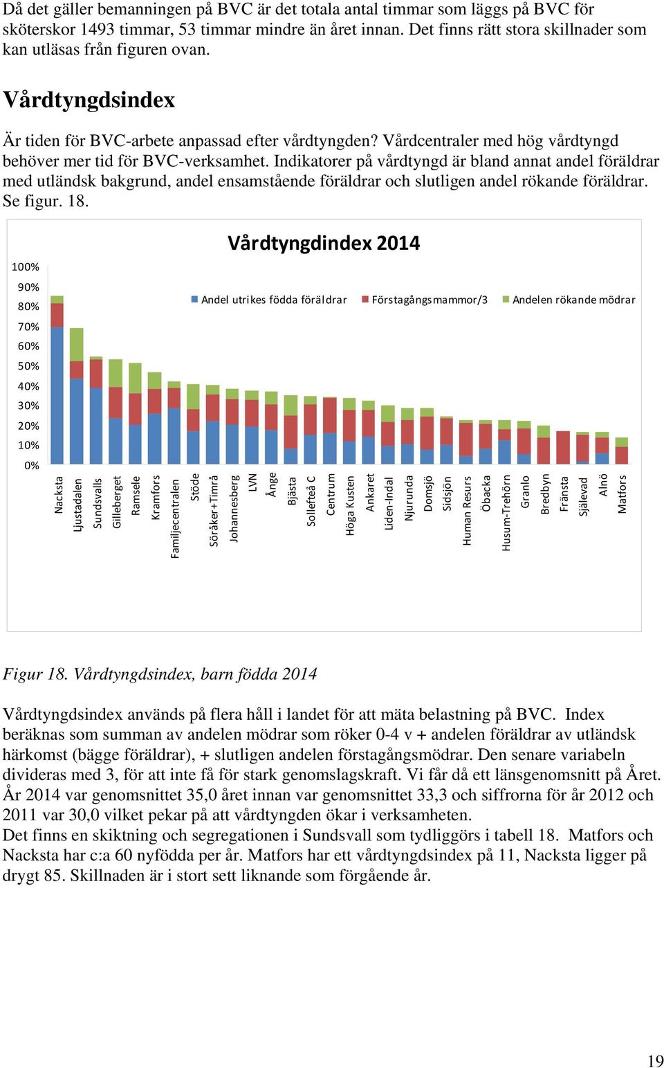 Vårdcentraler med hög vårdtyngd behöver mer tid för BVC-verksamhet.