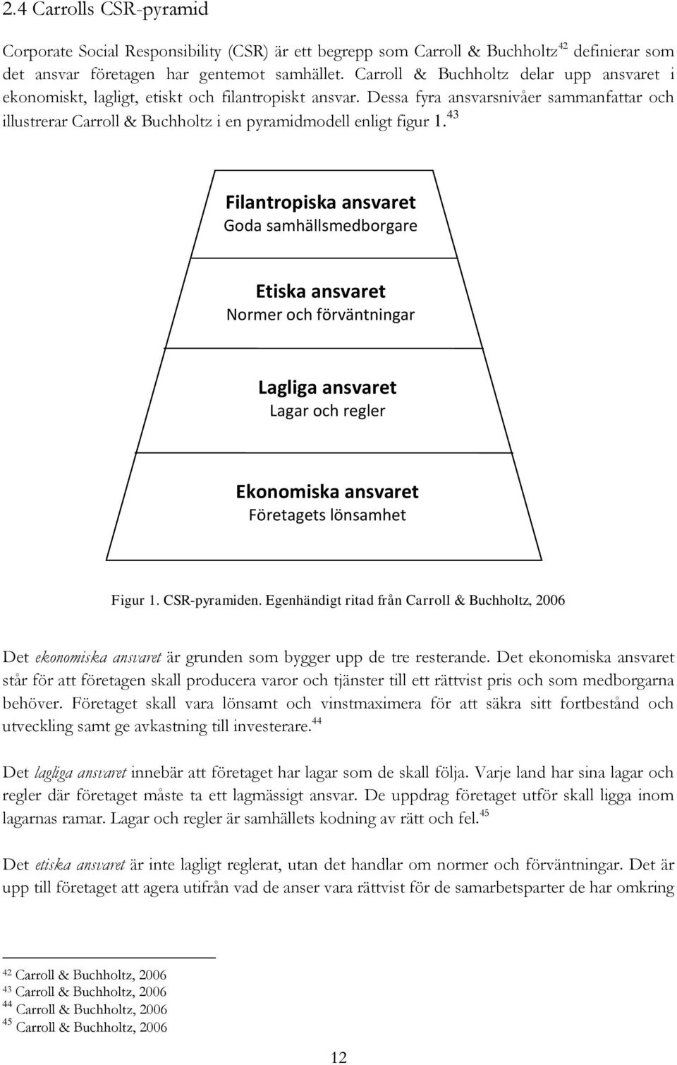 Dessa fyra ansvarsnivåer sammanfattar och illustrerar Carroll & Buchholtz i en pyramidmodell enligt figur 1.