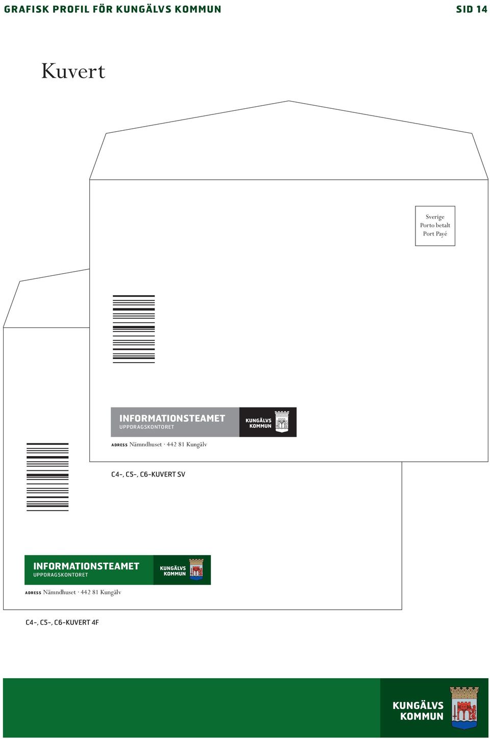 UPPDRAGSKONTORET ADRESS Nämndhuset 442 81 Kungälv C4-, C5-, C6-KUVERT SV