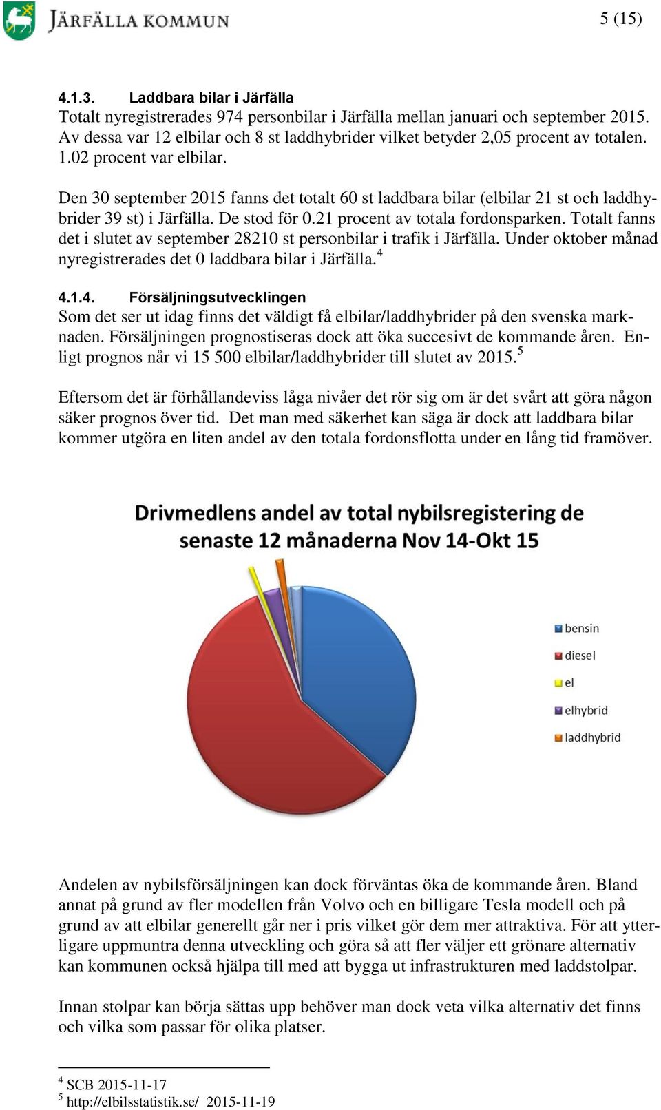 Den 30 september 2015 fanns det totalt 60 st laddbara bilar (elbilar 21 st och laddhybrider 39 st) i Järfälla. De stod för 0.21 procent av totala fordonsparken.