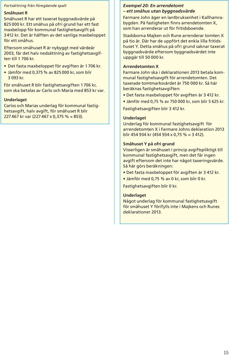 Det fasta maxbeloppet för avgiften är 1 706 kr. Jämför med 0,375 % av 825 000 kr, som blir 3 093 kr. För småhuset R blir fastighetsavgiften 1 706 kr, som ska betalas av Carlo och Maria med 853 kr var.