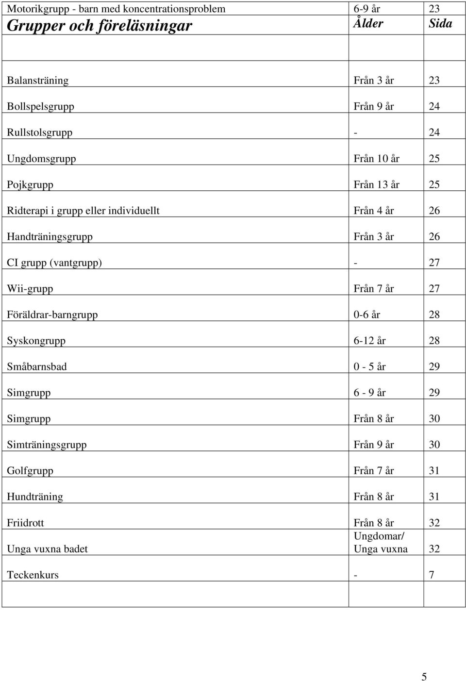 grupp (vantgrupp) - 27 Wii-grupp Från 7 år 27 Föräldrar-barngrupp 0-6 år 28 Syskongrupp 6-12 år 28 Småbarnsbad 0-5 år 29 Simgrupp 6-9 år 29 Simgrupp Från 8