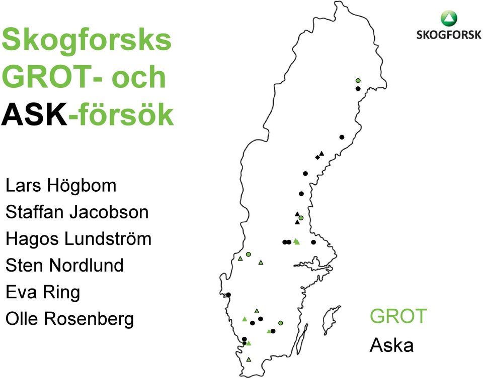 Jacobson Hagos Lundström Sten