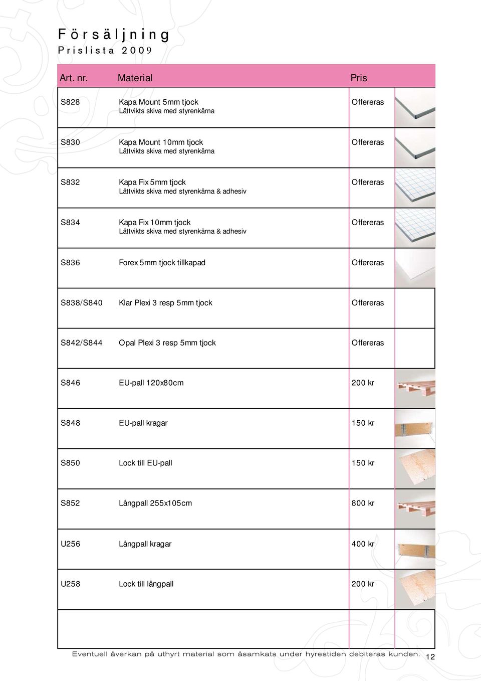 Fix 5mm tjock Offereras Lättvikts skiva med styrenkärna & adhesiv S834 Kapa Fix 10mm tjock Offereras Lättvikts skiva med styrenkärna & adhesiv S836 Forex 5mm