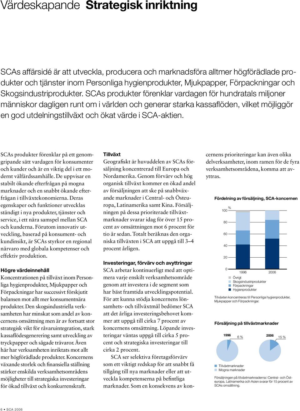 SCAs produkter förenklar vardagen för hundratals miljoner människor dagligen runt om i världen och generar starka kassaflöden, vilket möjliggör en god utdelningstillväxt och ökat värde i SCA-aktien.