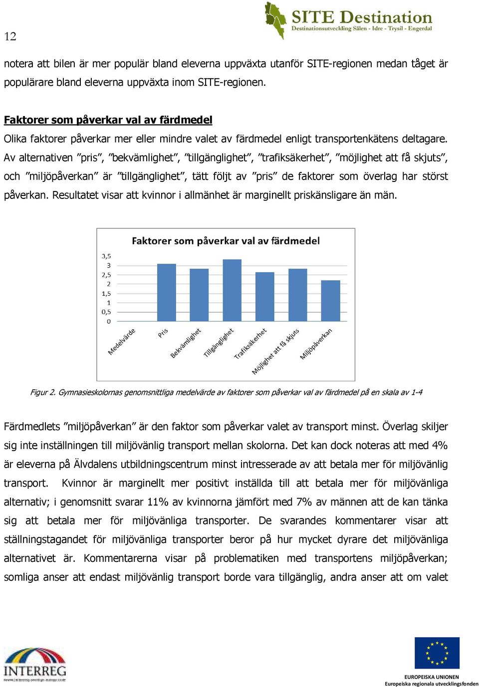 Av alternativen pris, bekvämlighet, tillgänglighet, trafiksäkerhet, möjlighet att få skjuts, och miljöpåverkan är tillgänglighet, tätt följt av pris de faktorer som överlag har störst påverkan.