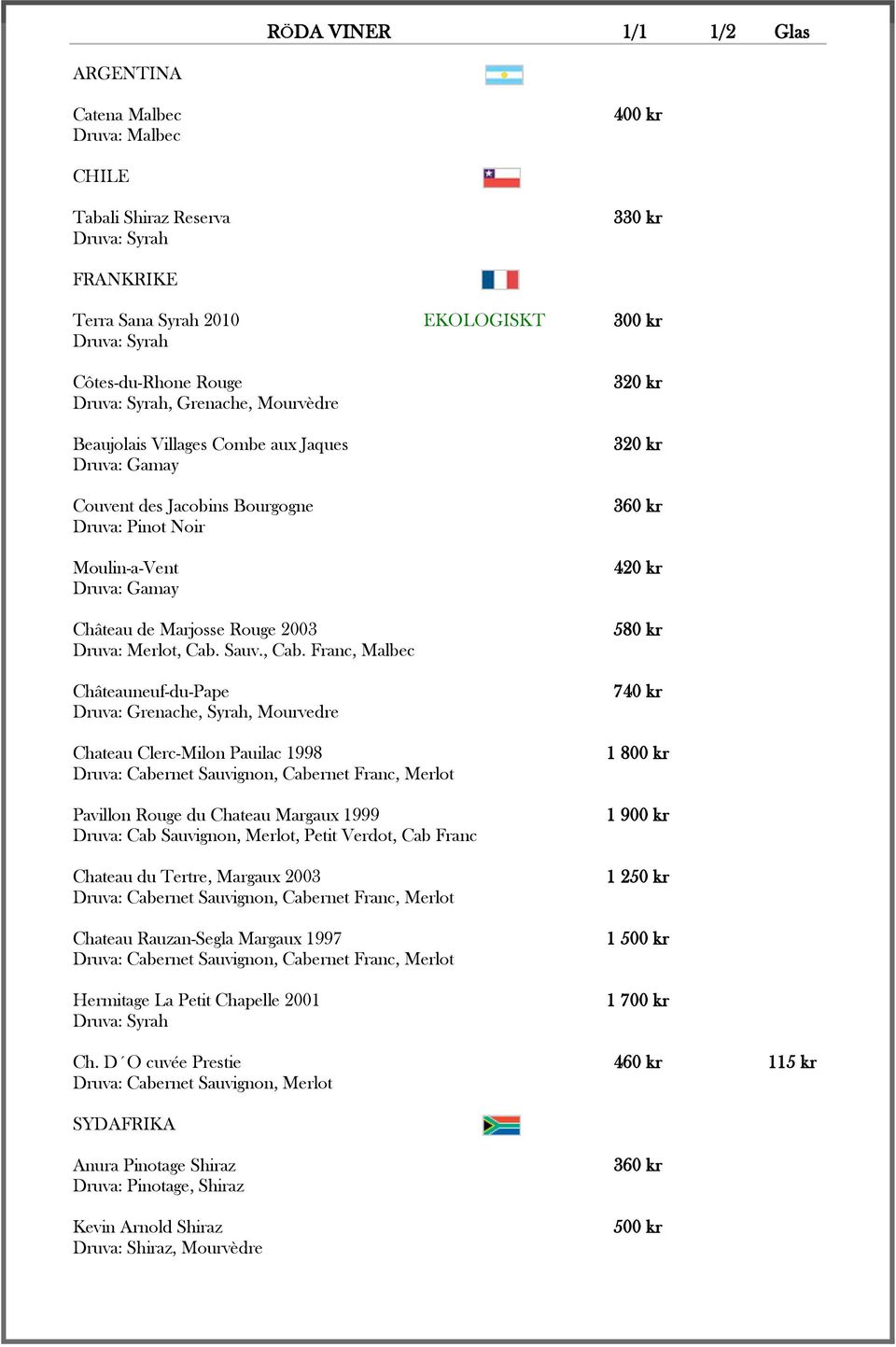 Cab. Sauv., Cab.