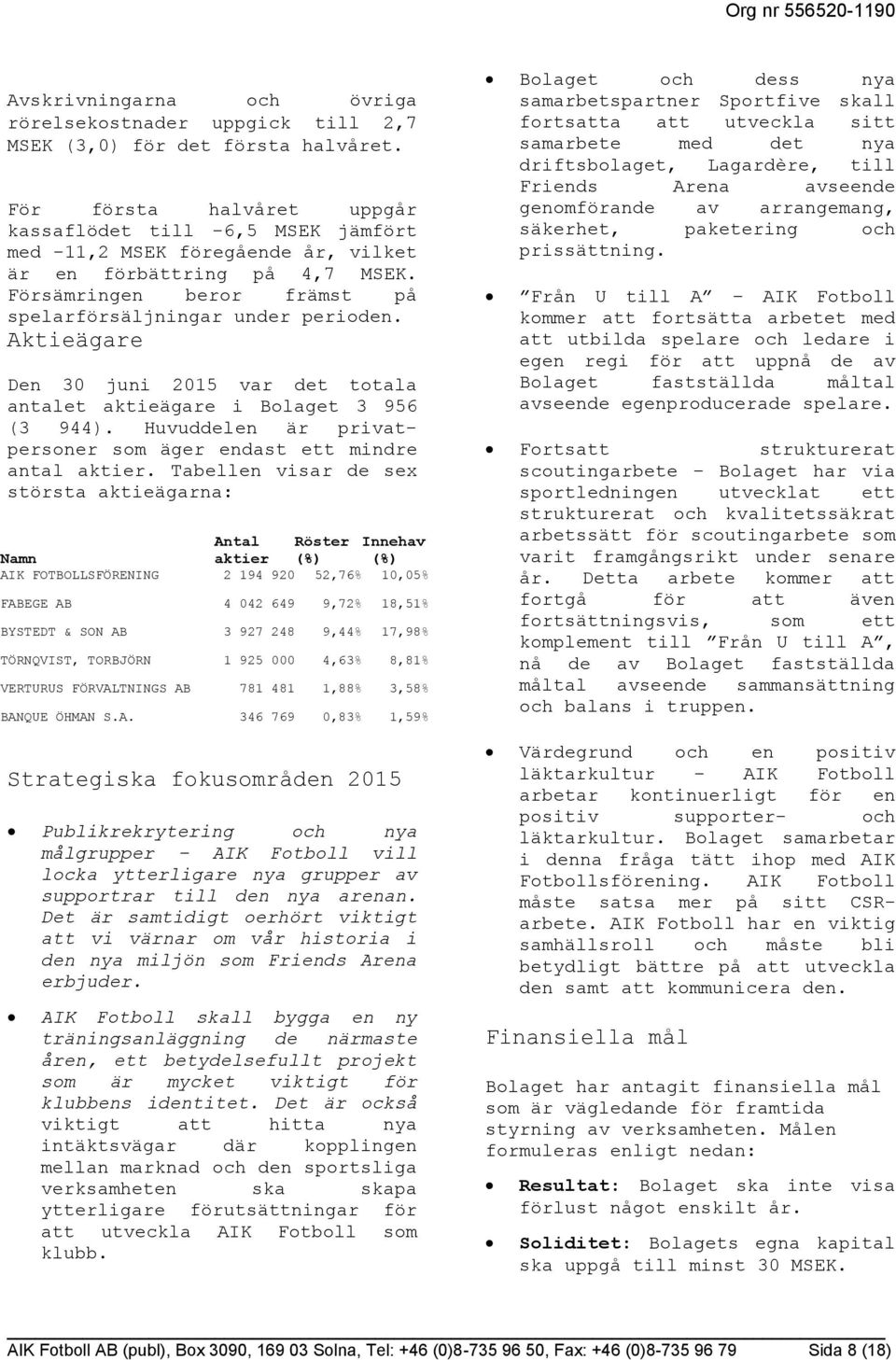 Aktieägare Den 30 juni 2015 var det totala antalet aktieägare i Bolaget 3 956 (3 944). Huvuddelen är privatpersoner som äger endast ett mindre antal aktier.