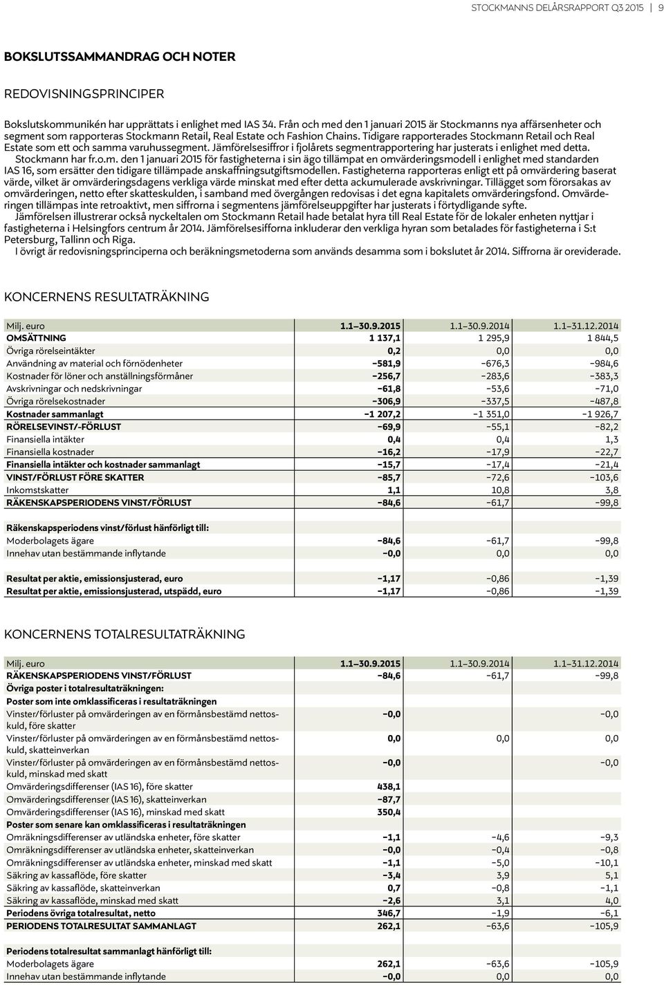 Tidigare rapporterades Stockma