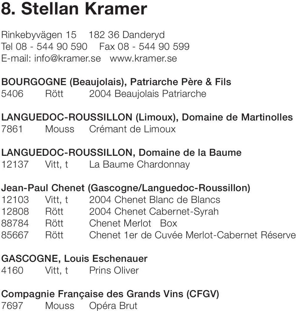 se BOURGOGNE (Beaujolais), Patriarche Père & Fils 5406 Rött 2004 Beaujolais Patriarche LANGUEDOC-ROUSSILLON (Limoux), Domaine de Martinolles 7861 Mouss Crémant de Limoux