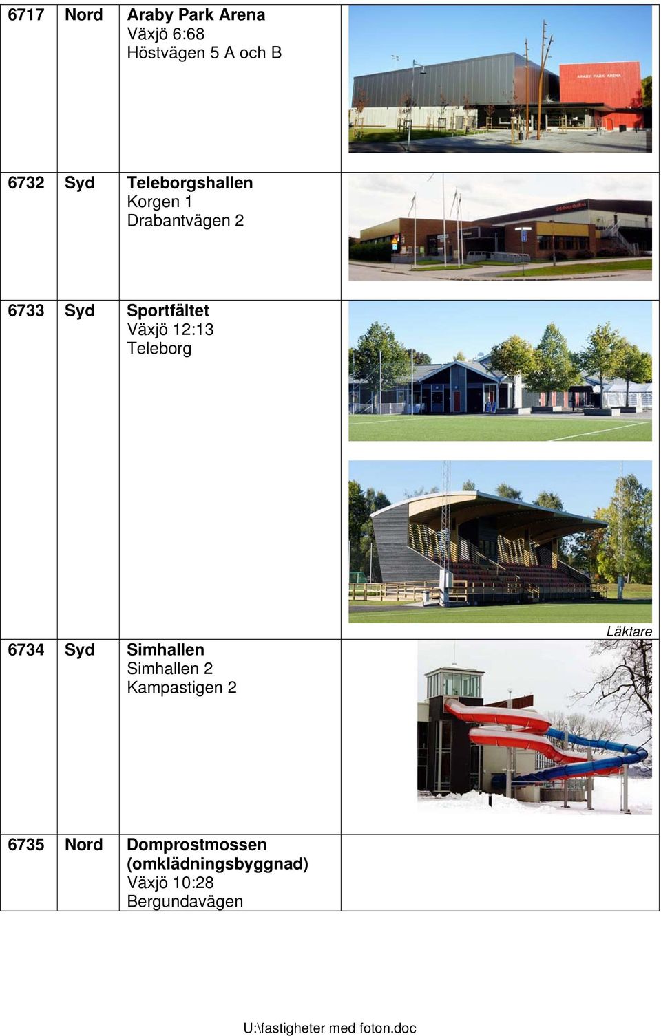 12:13 Teleborg 6734 Syd Simhallen Simhallen 2 Kampastigen 2 Läktare