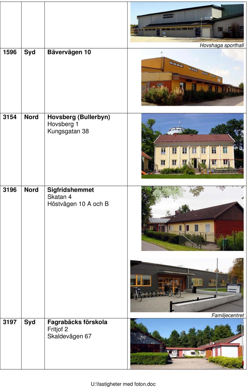 Sigfridshemmet Skatan 4 Höstvägen 10 A och B 3197 Syd