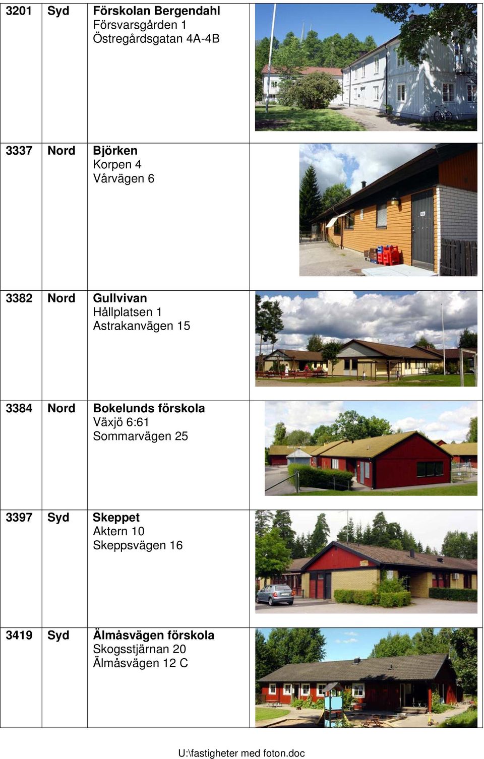 3384 Nord Bokelunds förskola Växjö 6:61 Sommarvägen 25 3397 Syd Skeppet Aktern