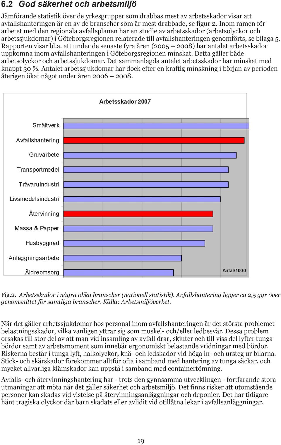 Rapporten visar bl.a. att under de senaste fyra åren (2005 2008) har antalet arbetsskador uppkomna inom avfallshanteringen i Göteborgsregionen minskat.