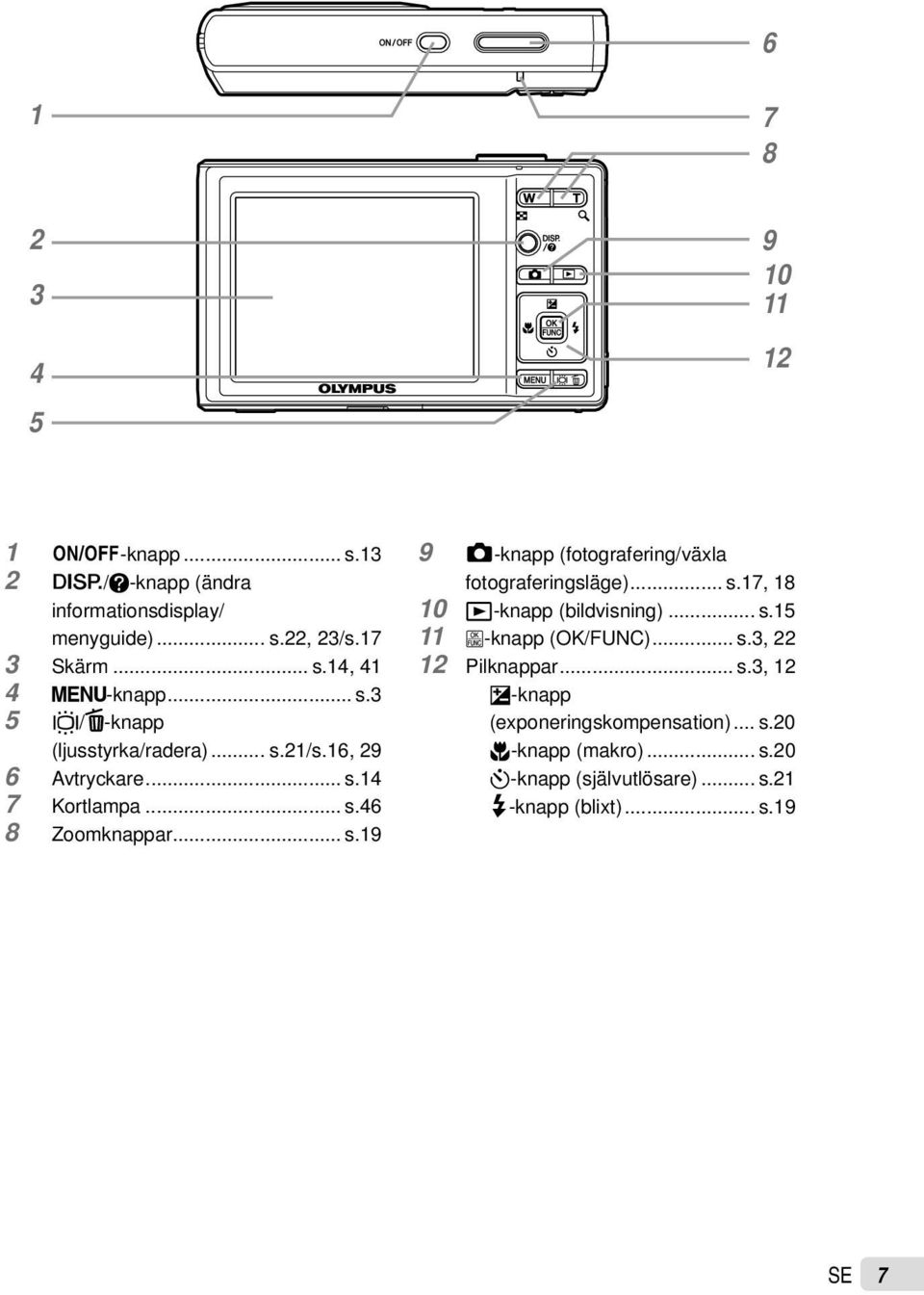 .. s.17, 18 10 q-knapp (bildvisning)... s.15 11 B-knapp (OK/FUNC)... s.3, 22 12 Pilknappar... s.3, 12 F-knapp (exponeringskompensation).