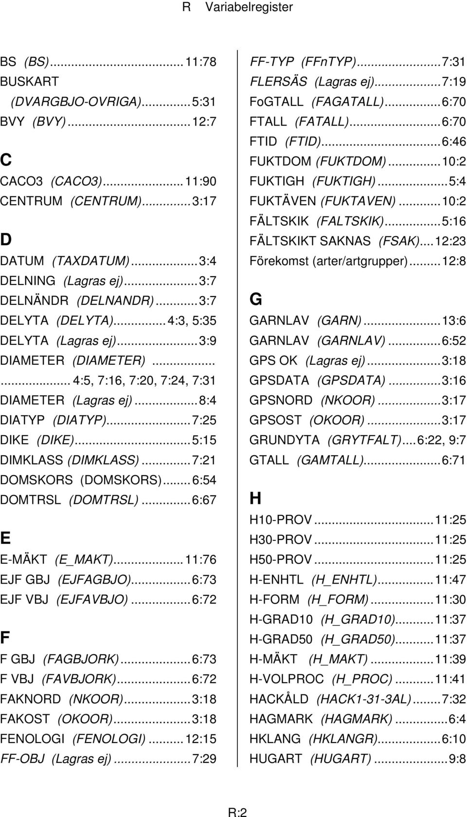 ..5:15 DIMKLASS (DIMKLASS)...7:21 DOMSKORS (DOMSKORS)...6:54 DOMTRSL (DOMTRSL)...6:67 E E-MÄKT (E_MAKT)...11:76 EJF GBJ (EJFAGBJO)...6:73 EJF VBJ (EJFAVBJO)...6:72 F F GBJ (FAGBJORK).