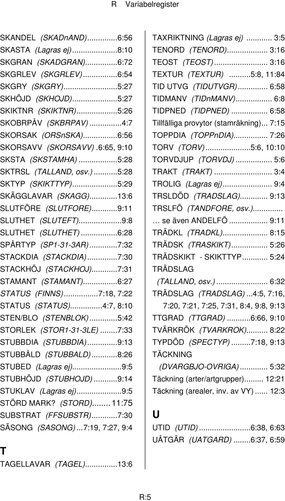 ..13:6 SLUTFÖRE (SLUTFORE)...9:11 SLUTHET (SLUTEFT)...9:8 SLUTHET (SLUTHET)...6:28 SPÅRTYP (SP1-31-3AR)...7:32 STACKDIA (STACKDIA)...7:30 STACKHÖJ (STACKHOJ)...7:31 STAMANT (STAMANT).