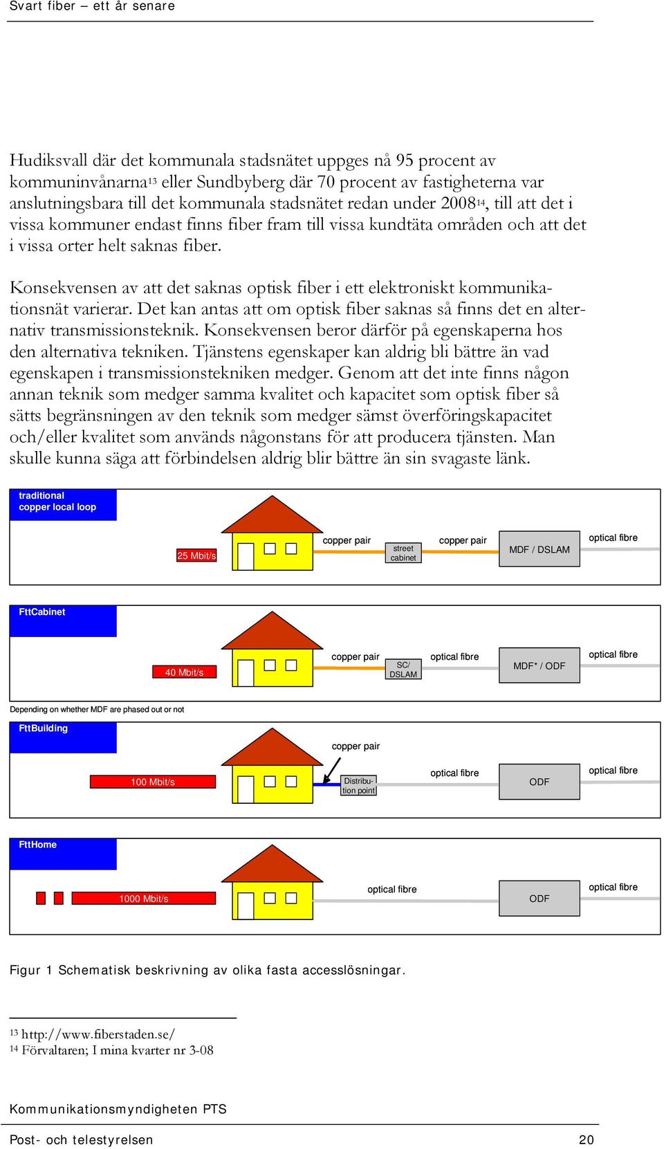 Konsekvensen av att det saknas optisk fiber i ett elektroniskt kommunikationsnät varierar. Det kan antas att om optisk fiber saknas så finns det en alternativ transmissionsteknik.