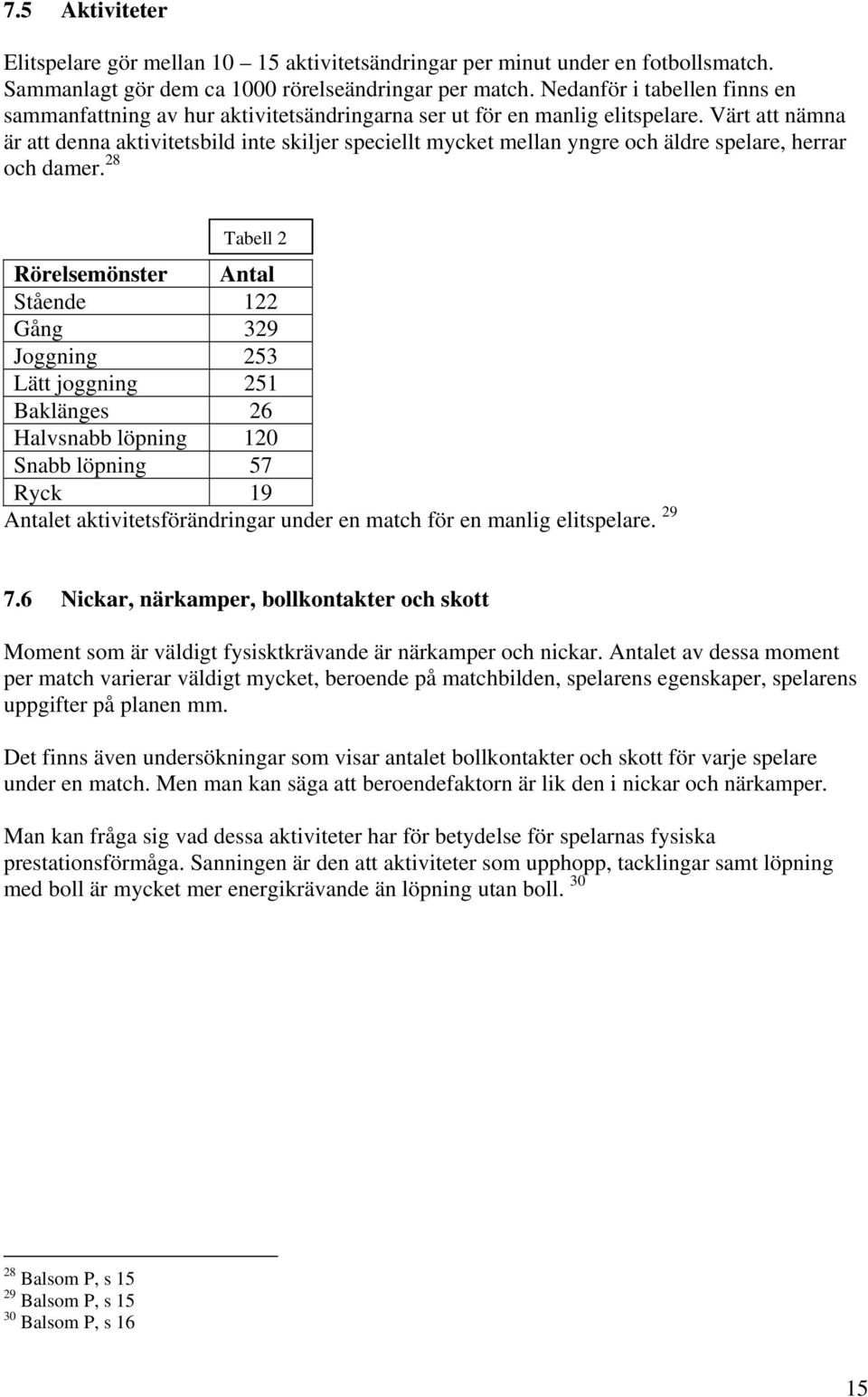 Värt att nämna är att denna aktivitetsbild inte skiljer speciellt mycket mellan yngre och äldre spelare, herrar och damer.