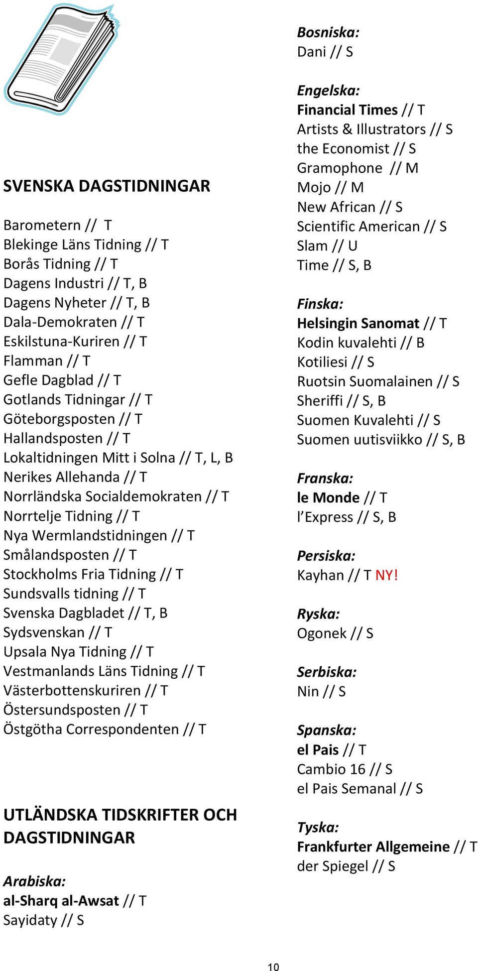 Norrtelje Tidning // T Nya Wermlandstidningen // T Smålandsposten // T Stockholms Fria Tidning // T Sundsvalls tidning // T Svenska Dagbladet // T, B Sydsvenskan // T Upsala Nya Tidning // T