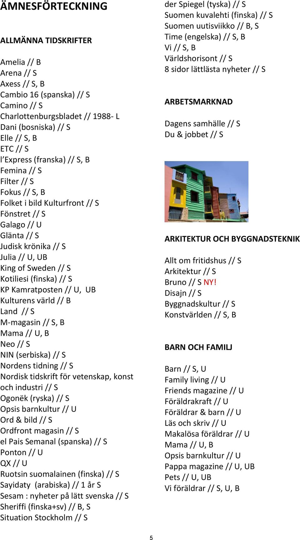 // S KP Kamratposten // U, UB Kulturens värld // B Land // S M-magasin // S, B Mama // U, B Neo // S NIN (serbiska) // S Nordens tidning // S Nordisk tidskrift för vetenskap, konst och industri // S