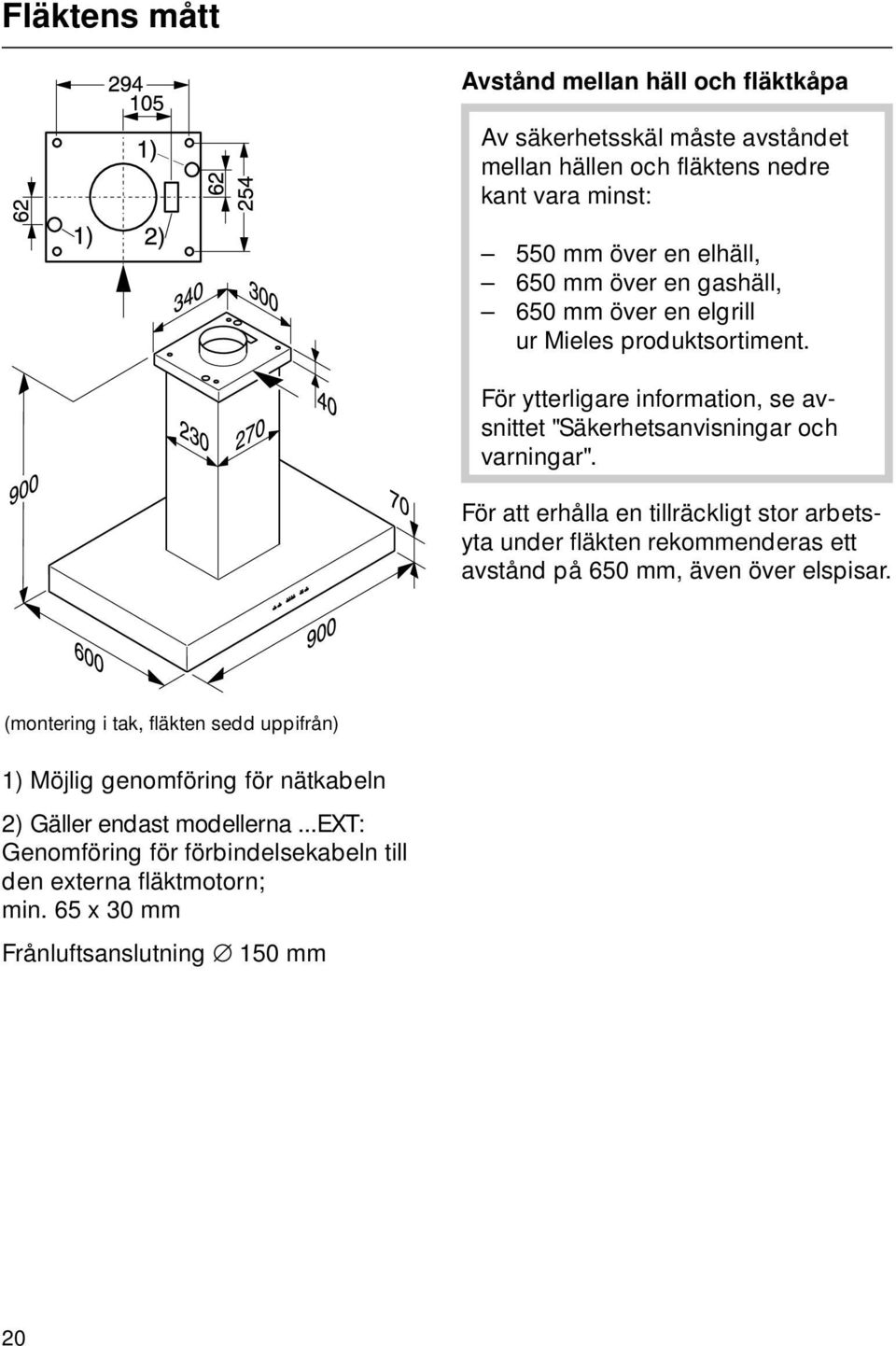 För att erhålla en tillräckligt stor arbetsyta under fläkten rekommenderas ett avstånd på 650 mm, även över elspisar.