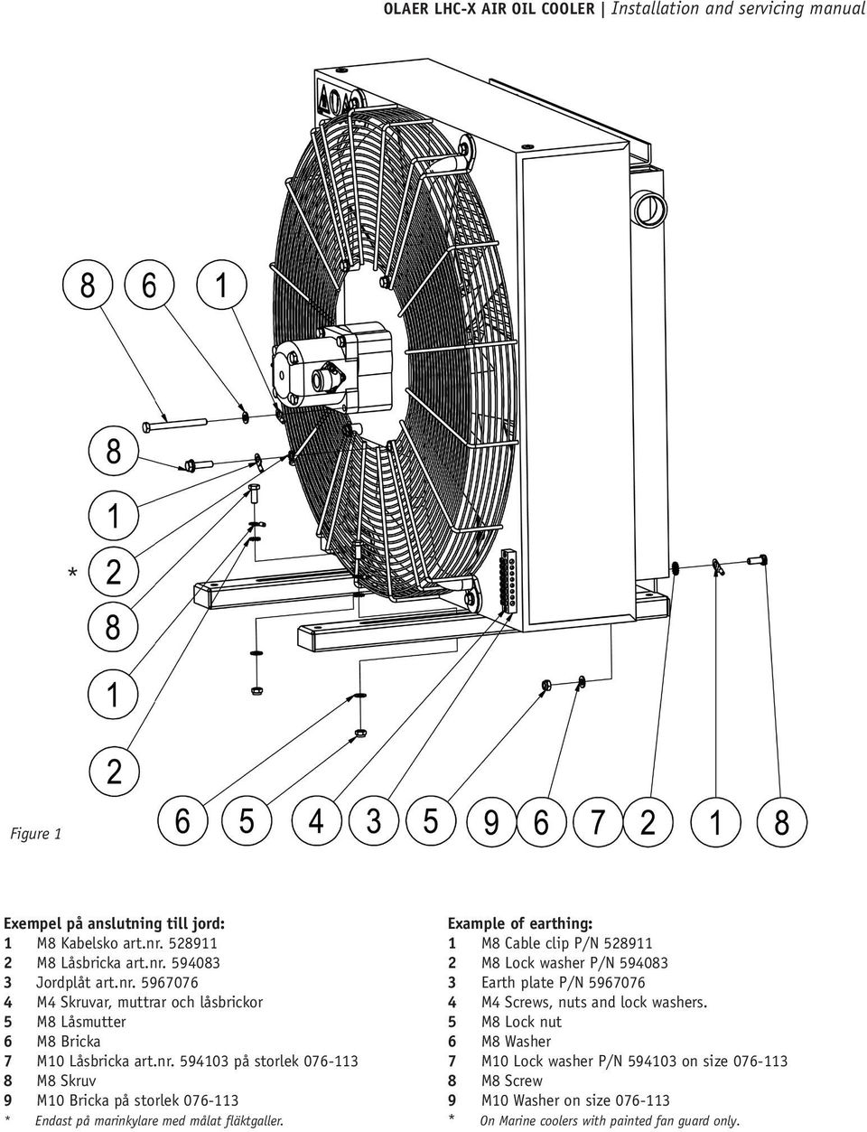 Example of earthing: 1 M8 Cable clip P/N 528911 2 M8 Lock washer P/N 594083 3 Earth plate P/N 5967076 4 M4 Screws, nuts and lock washers.
