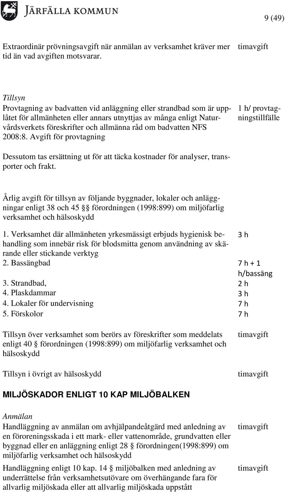 2008:8. Avgift för provtagning 1 h/ provtagningstillfälle Dessutom tas ersättning ut för att täcka kostnader för analyser, transporter och frakt.