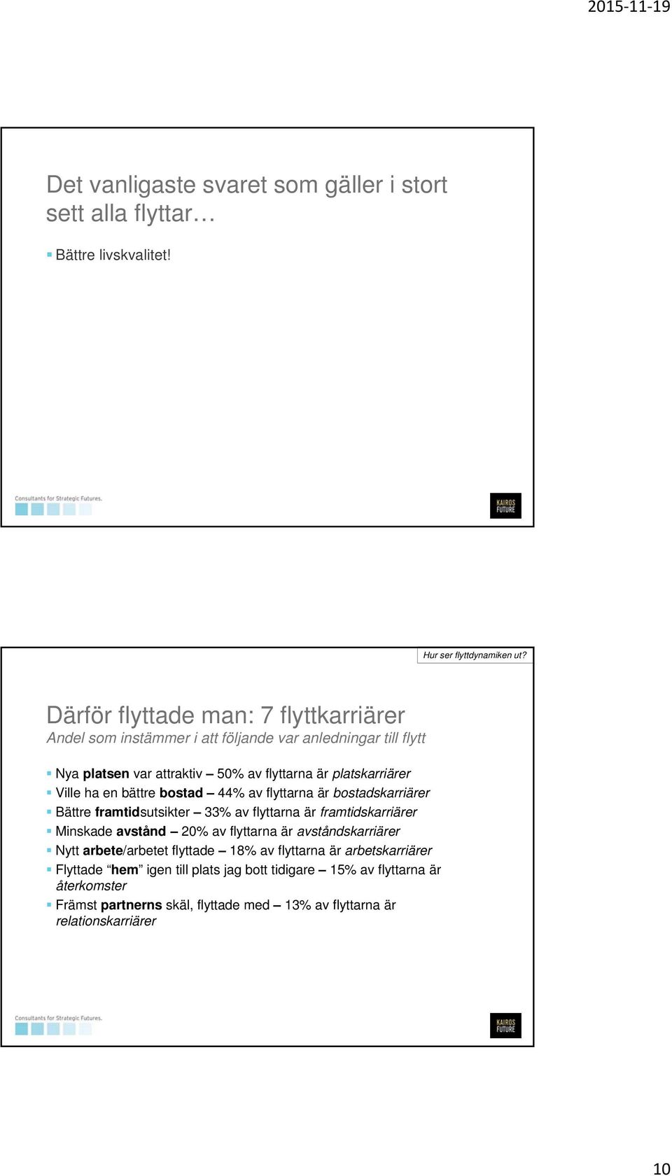bättre bostad 44% av flyttarna är bostadskarriärer Bättre framtidsutsikter 33% av flyttarna är framtidskarriärer Minskade avstånd 20% av flyttarna är avståndskarriärer Nytt