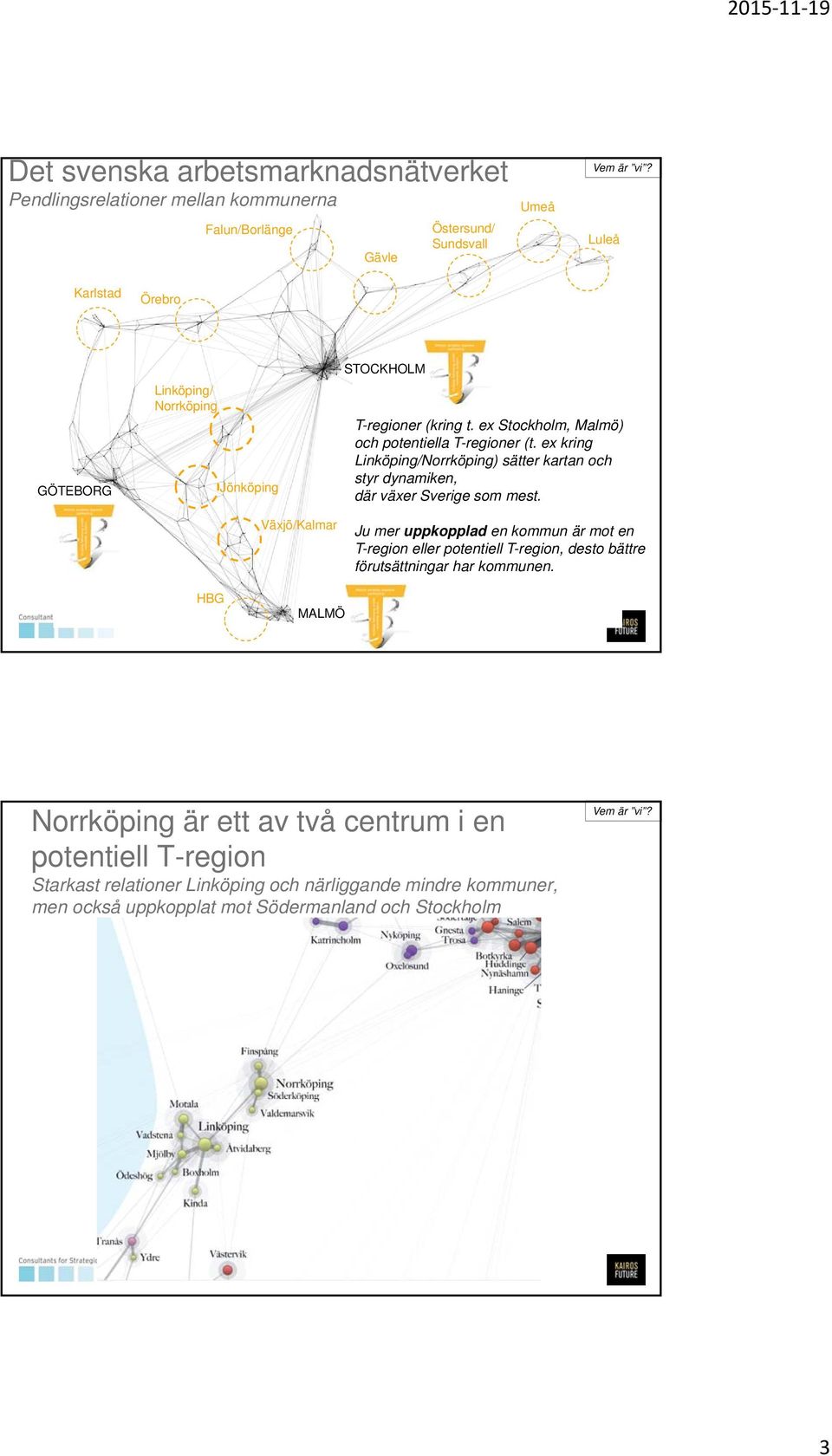 ex kring Linköping/Norrköping) arbetsmarknadsnätverk: sätter kartan och styr dynamiken, annan geografi T-regioner (kring t. ex Stockholm, Malmö) där växer Sverige som mest.