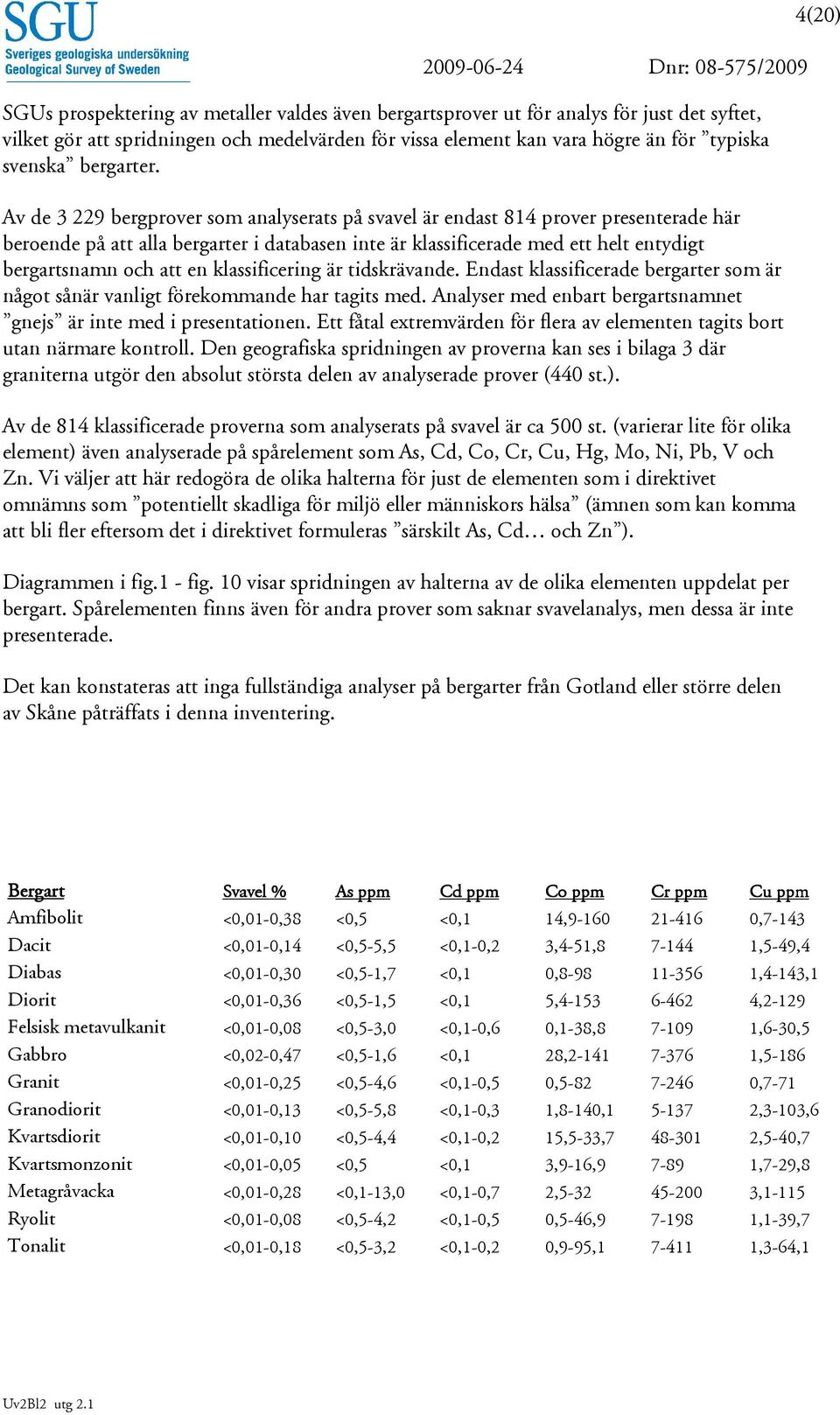 Av de 3 229 bergprover som analyserats på svavel är endast 814 prover presenterade här beroende på att alla bergarter i databasen inte är klassificerade med ett helt entydigt bergartsnamn och att en