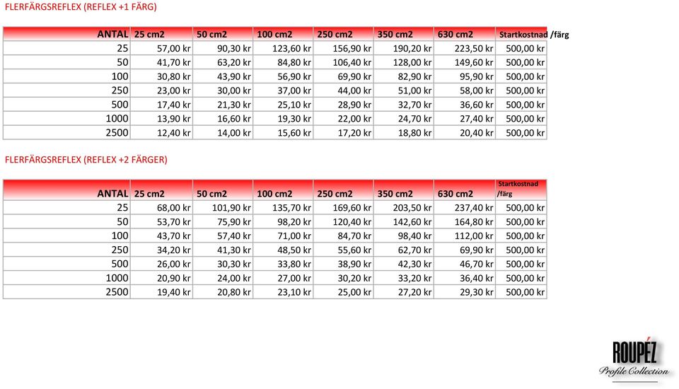 58,00 kr 500,00 kr 500 17,40 kr 21,30 kr 25,10 kr 28,90 kr 32,70 kr 36,60 kr 500,00 kr 1000 13,90 kr 16,60 kr 19,30 kr 22,00 kr 24,70 kr 27,40 kr 500,00 kr 2500 12,40 kr 14,00 kr 15,60 kr 17,20 kr