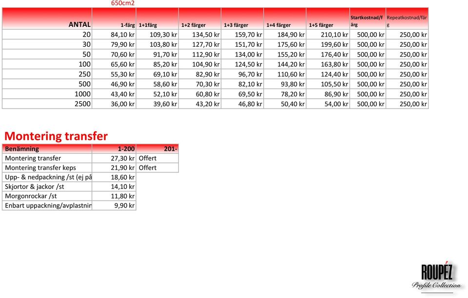 kr 144,20 kr 163,80 kr 500,00 kr 250,00 kr 250 55,30 kr 69,10 kr 82,90 kr 96,70 kr 110,60 kr 124,40 kr 500,00 kr 250,00 kr 500 46,90 kr 58,60 kr 70,30 kr 82,10 kr 93,80 kr 105,50 kr 500,00 kr 250,00