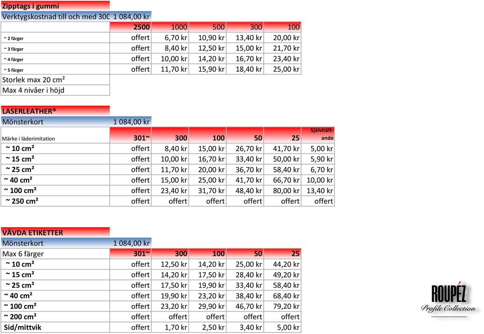 i läderimitation 301~ 300 100 50 25 ~ 10 cm² offert 8,40 kr 15,00 kr 26,70 kr 41,70 kr 5,00 kr ~ 15 cm² offert 10,0000 kr 16,70 kr 33,40 kr 50,0000 kr 590k 5,90 kr ~ 25 cm² offert 11,70 kr 20,00 kr
