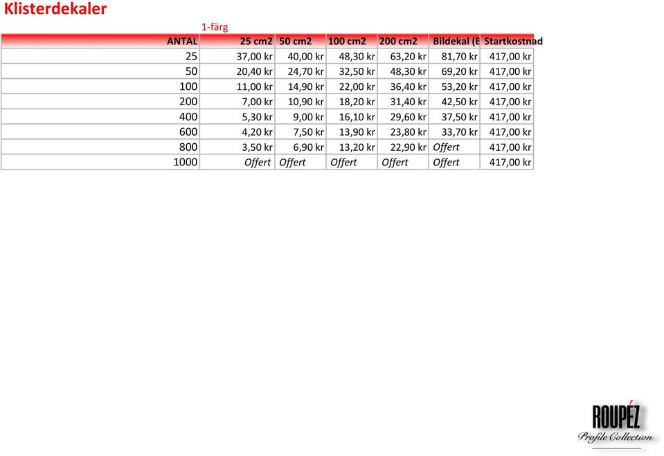 7,00 kr 10,90 kr 18,20 kr 31,40 kr 42,50 kr 417,00 kr 400 5,30 kr 9,00 kr 16,10 kr 29,60 kr 37,50 kr 417,00 kr 600 4,20 kr 7,50 kr