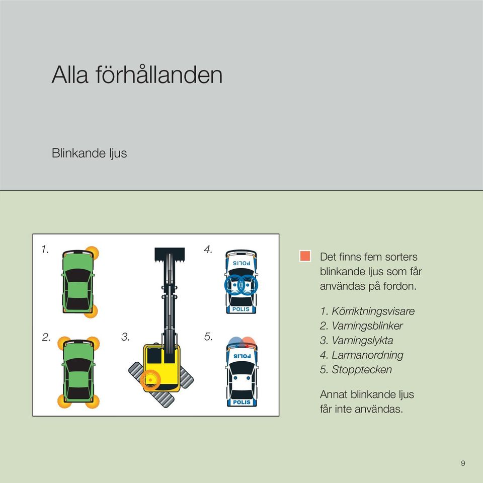 fordon. 2. 3. 4. 5. POLIS 1. Körriktningsvisare 2.